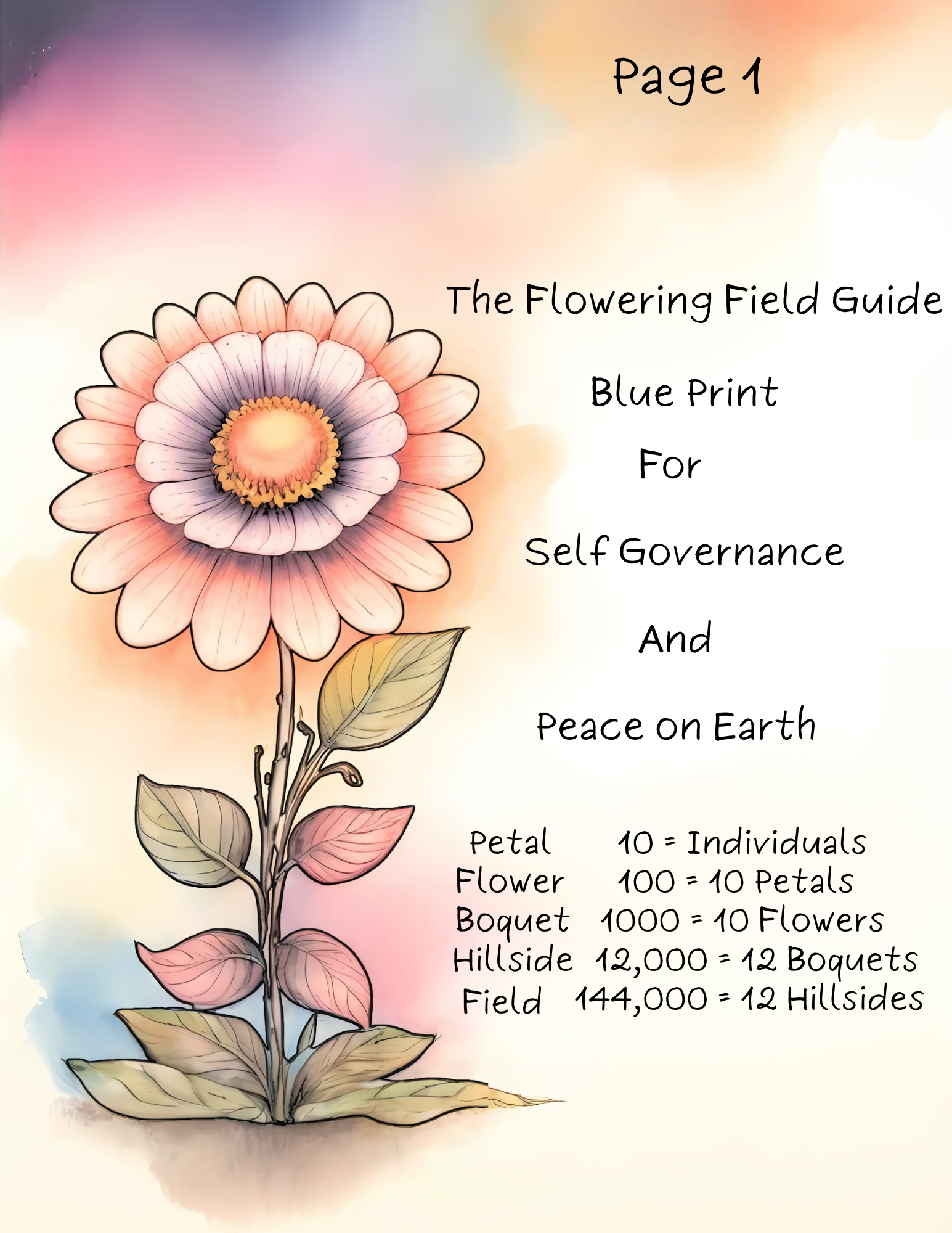 Flowering Field Guide